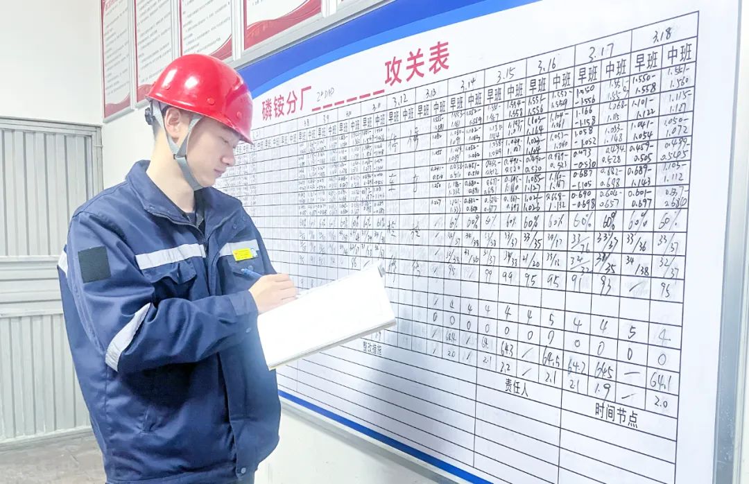 股份公司：精準(zhǔn)施策促提升，全力奪取“開門紅”(圖2)